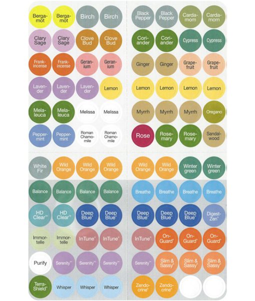 Essential Oil Cap Stickers